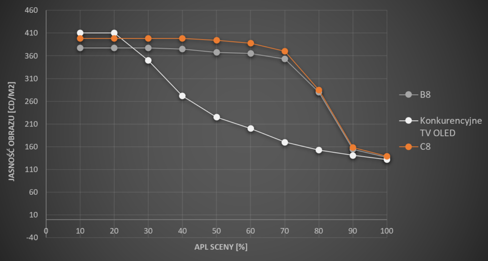 apl_c8-1024x548.png