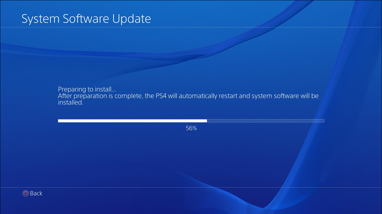 Dzisiejsza aktualizacja PlayStation 4 do HDR (4.00)
