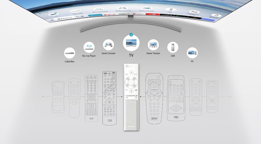 Samsung: Smart Control – jeden pilot do wielu urządzeń