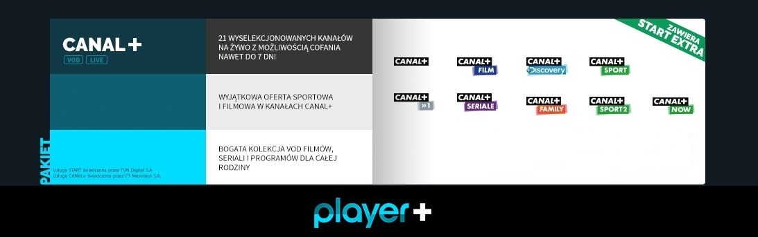 Player+ to najnowsza oferta player i nc+ z Canal+ i HBO