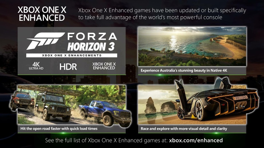Patch 4K HDR do Forza Horizon 3 dostępny