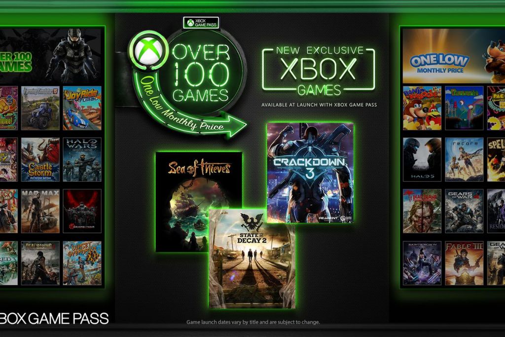 Najnowsze gry Microsoftu trafią do usługi Xbox Game Pass w dniu swojej premiery!