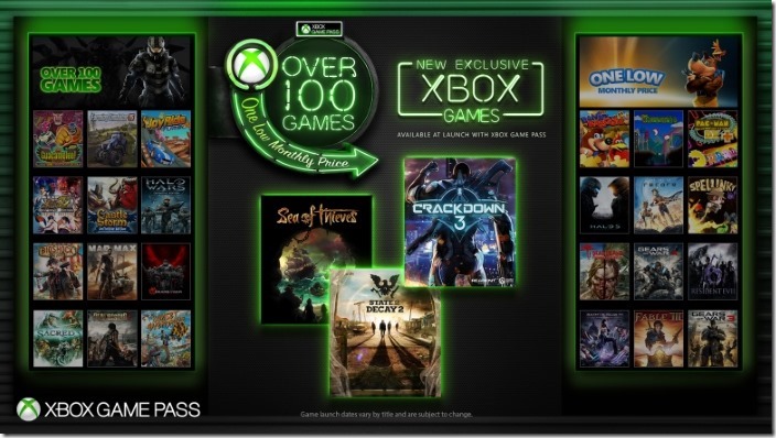 Xbox Game Pass środek