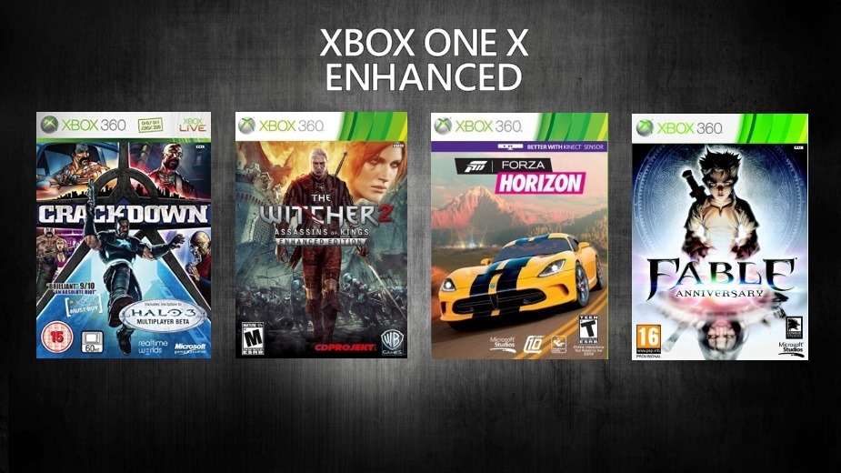 Wiedźmin 2, Forza Horizon 1, Fable Anniversary i Crackdown 1 w 4K na Xbox One