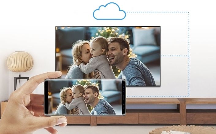 Samsung Smart TV w centrum domowego ekosystemu
