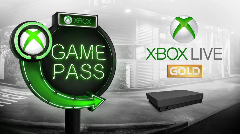 Xbox All Access – konsola i wszystkie usługi Xbox w jednym abonamencie