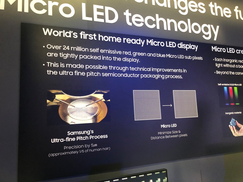 Co to jest Micro LED Samsung CES 2019 1