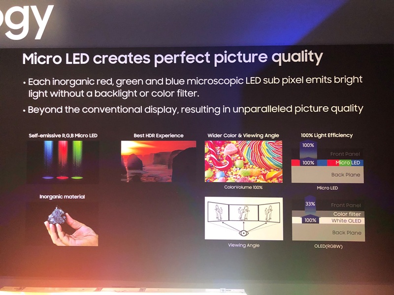 Co to jest Micro LED Samsung CES 2019 2