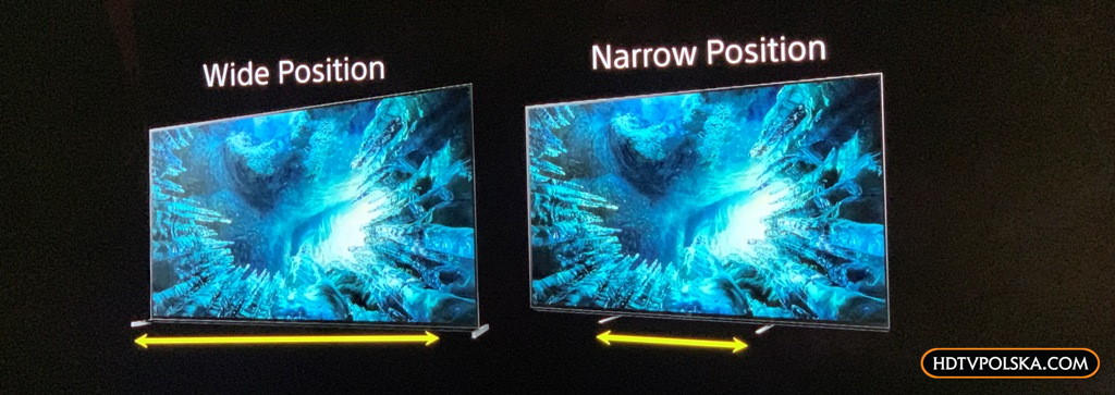 Nowe telewizory Sony OLED i LCD na 2020 rok. Pierwsze testy 5