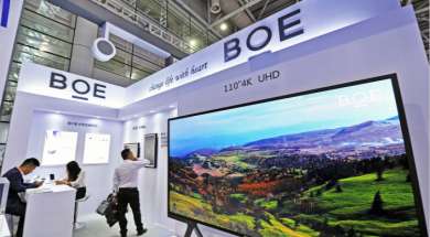 Panele LCD BOE Chiny
