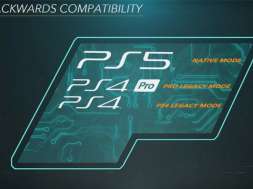 PS5 PlayStation 5 wsteczna kompatybilność gry