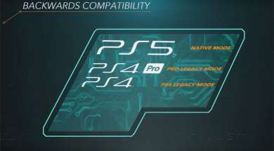 PS5 PlayStation 5 wsteczna kompatybilność gry