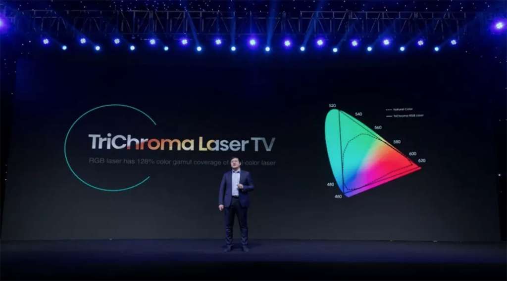 Nowy 100-calowy Hisense LASER TV zapowiedziany! Zapewni wysoką jasność i żywe kolory - czy to lepszy wybór niż tradycyjny telewizor?