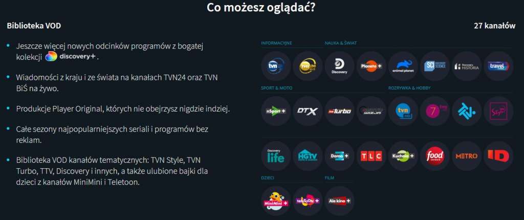 Promocja Start VOD w Player kanały tv
