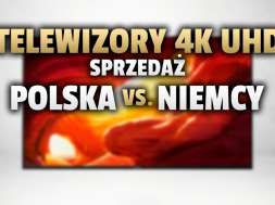 telewizory 4K UHD sprzedaż polska niemcy dane