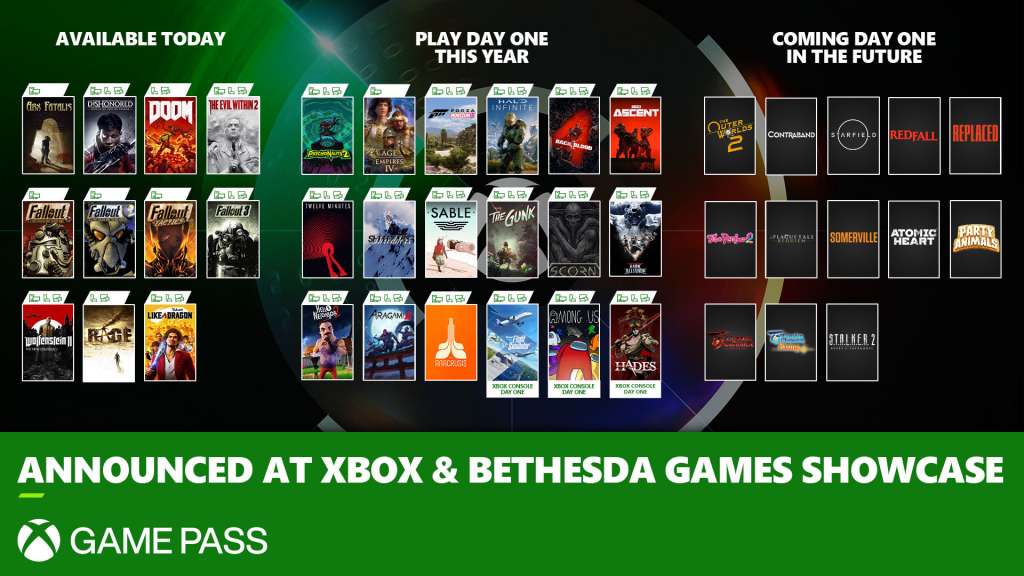 Do Xbox Game Pass weszło 10 hitów od Bethesda! Ależ lista - kultowe klasyki! W co zagrać już teraz?