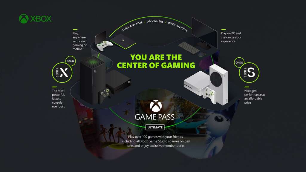 Xbox Game Pass wejdzie na telewizory! Wkrótce granie na wielkim ekranie bez konsoli!