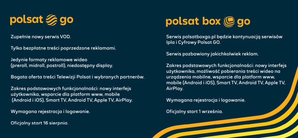 Jest dokładny termin startu darmowego serwisu streamingowego Polsat GO z treściami VoD! Dostęp już za kilka dni. Co w ofercie?
