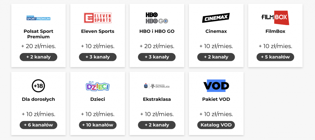 Polsat Box już zastąpił Cyfrowy Polsat! Co to jest? Co trzeba wiedzieć o zmianach w telewizji, dekoderze 4K i nowych kanałach?