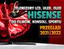 hisense przegląd tv 2021 projekt_v2
