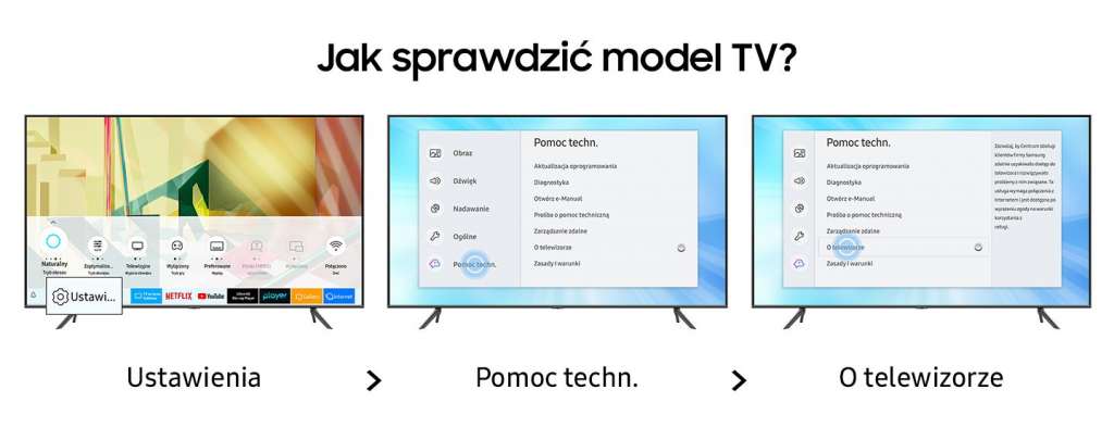 Jakie telewizory obsługują DVB-T2? Ruszyły zmiany w TV! Lista zgodnych modeli największego producenta