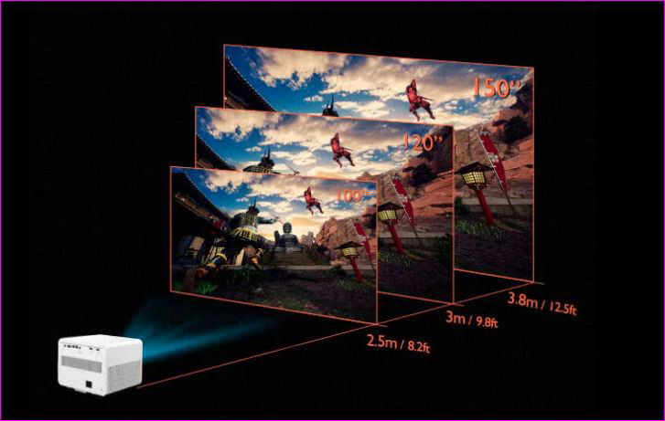 Nowy projektor gamingowy BenQ X3000i z wbudowanym systemem Android TV! Kiedy w polskich sklepach?