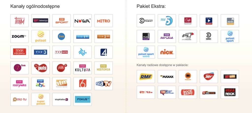 Duże zmiany na MUX-4 w telewizji naziemnej! Polsat zamyka TV Mobilną - wpłynął wniosek o nowe kanały!
