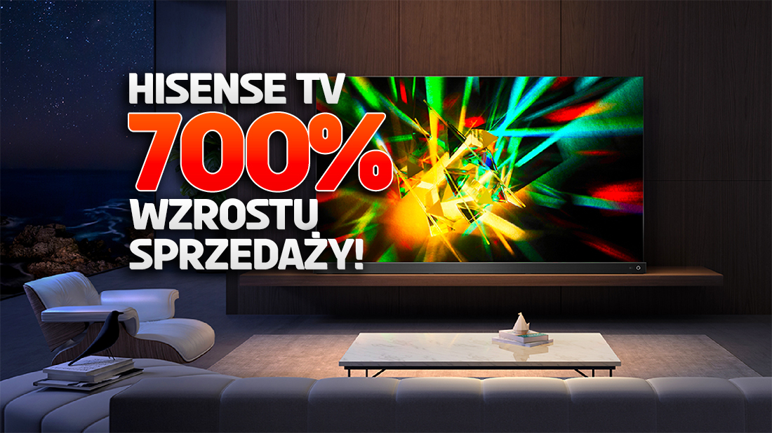Telewizory Hisense hitami sprzedażowymi w Polsce! Wzrost o... 700% rok do roku!