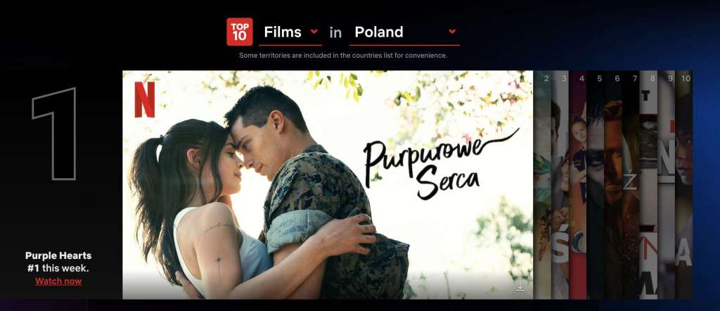 Zupełnie niespodziewany film #1 na Netflix w Polsce! Ten hit trzeba obejrzeć?