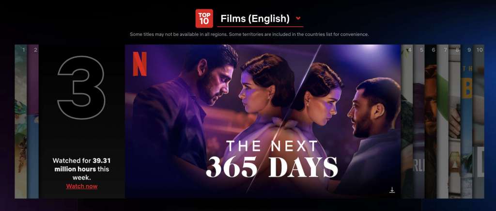 Czy film "Kolejne 365 dni" podbił świat? Netflix ujawnił globalny ranking! Które miejsce polskiego hitu?