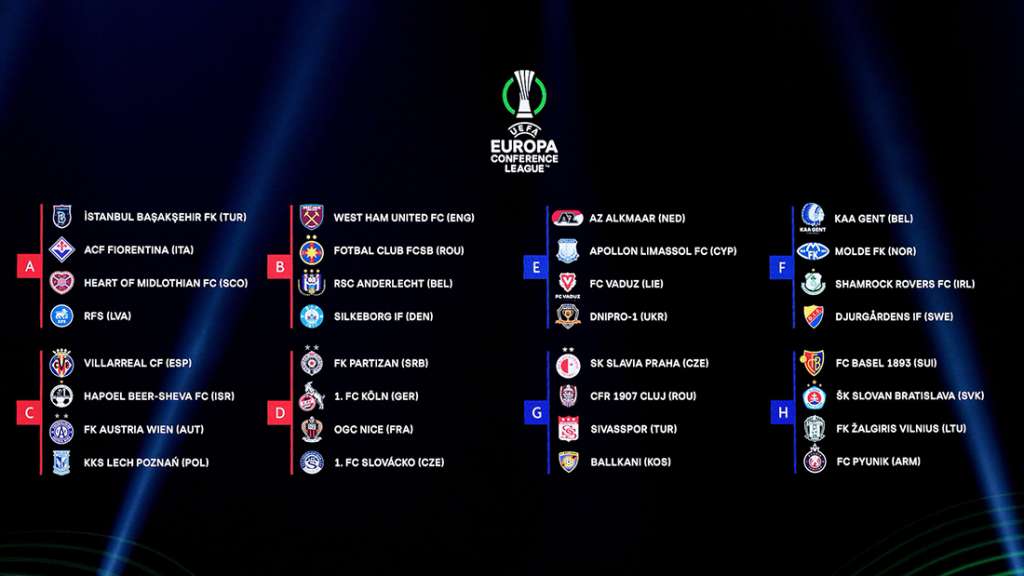 liga konferencji europy uefa 2022 23 faza grupowa rozpiska