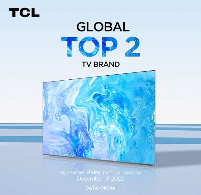 Tego się nie spodziewaliśmy! TCL w czołówce producentów TV na świecie! Jakie udziały posiada firma?