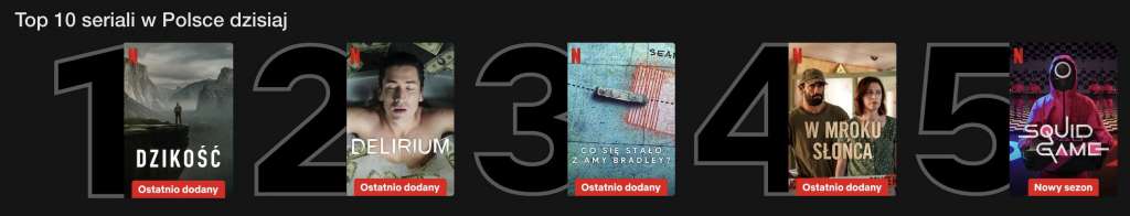 TOP 10 seriali na Netflix w Polsce dzisiaj 23 lipca 2025