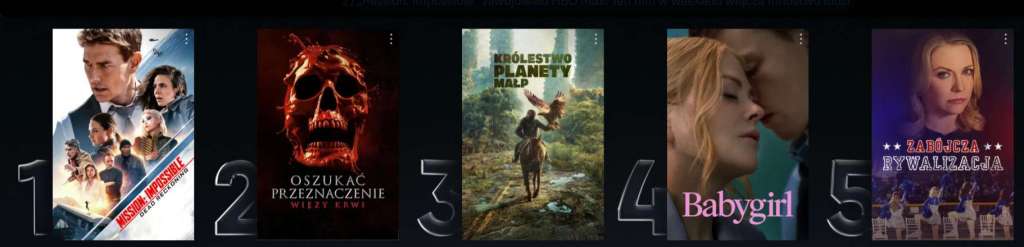 HBO Max top 5 filmów, 16.08.2025