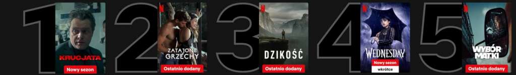 Ranking TOP 5 seriali na Netflix, 5 sierpnia 2025