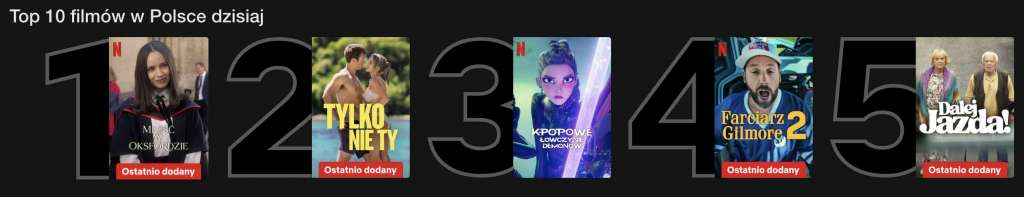 Netflix Top 10 filmów 03 08 25 - zrzut ekranu