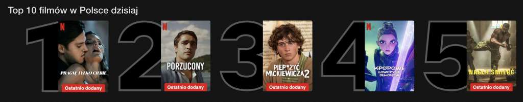 zrzut ekranu top 10 filmów netflix 26 08 25
