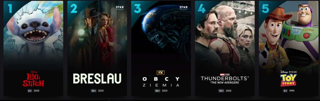 disney+ top 5 filmów, 15.09.2025