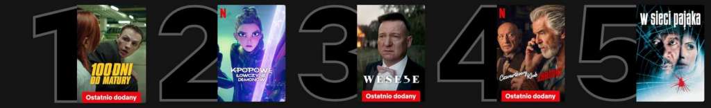 filmy top 5 netflix, 12 września 2025