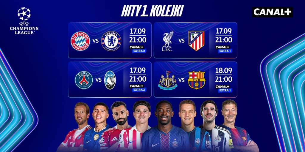 Hity 1 kolejki Ligi Mistrzów sezonu 2025/26 - rozpiska