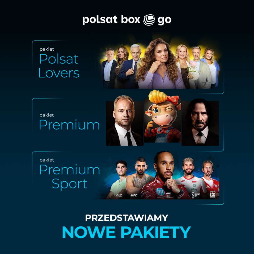 nowe pakiety Polsat Box Go lovers, premium, premium sport