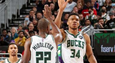 nba milwaukee bucks