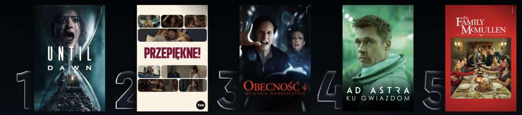 Screenshot z serwisu HBO Max z filmem Until Dawn