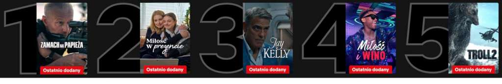 top 5 filmów netflix 12.12.2025