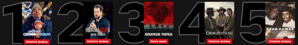 top seriale netflix 13 grudnia 2025