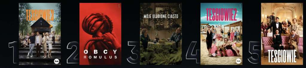 Teściowie 3 - zrzut ekranu z serwisu HBO Max