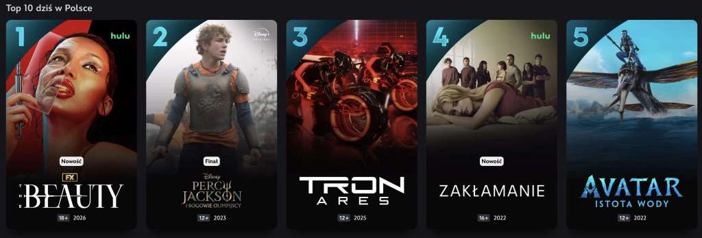 The Beauty Disney+ zrzut ekranu 