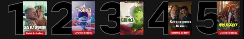 top 5 filmów netflix 2.01.2026