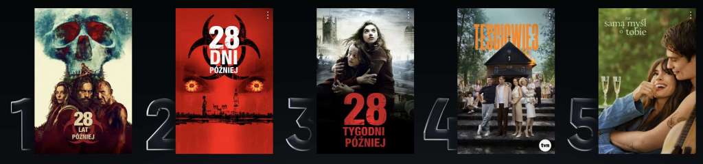 zrzut ekranu z HBO Max z serią 28... później 