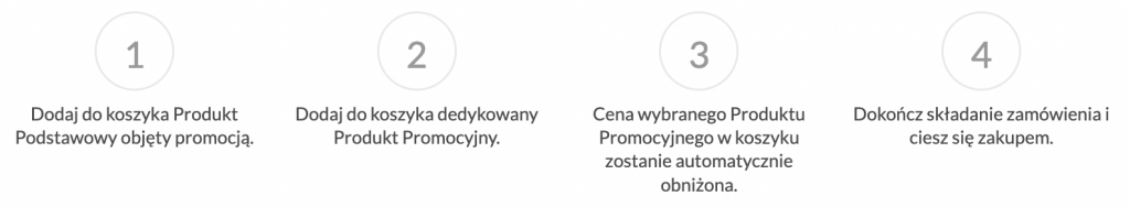 Jak skorzystać z promocji LG w RTV Euro AGD "Głośnik za 1 zł" - grafika